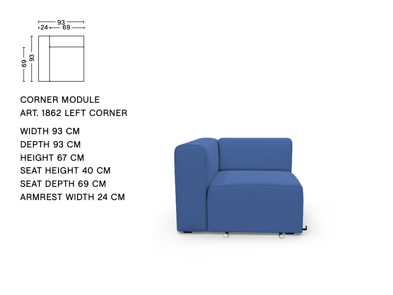 MAGS MODULE