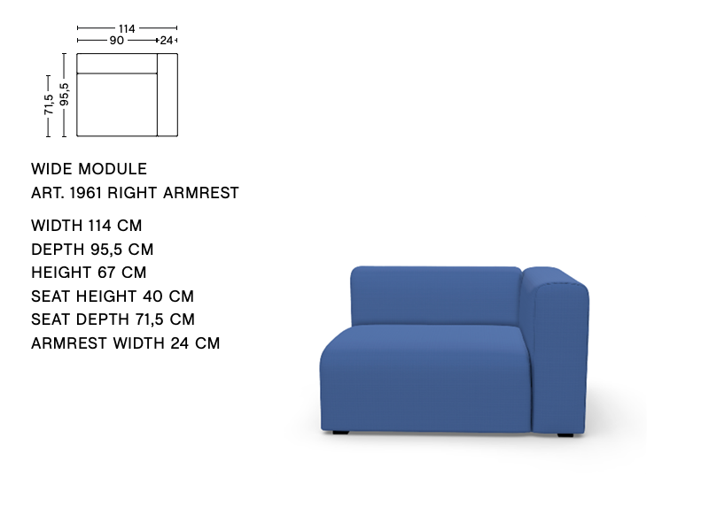 MAGS MODULE