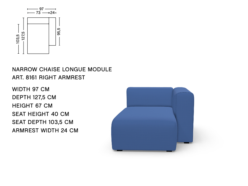 MAGS MODULE