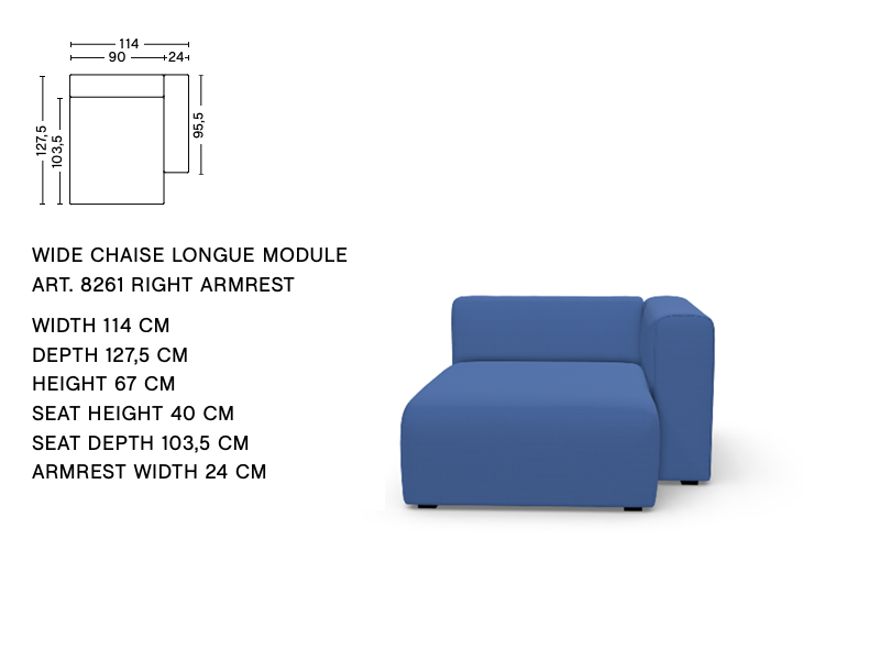 MAGS MODULE