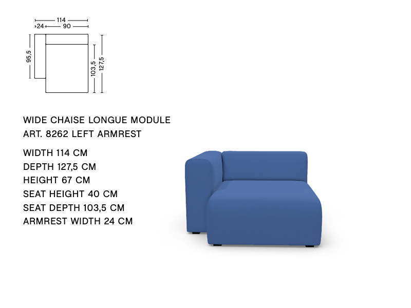 MAGS MODULE