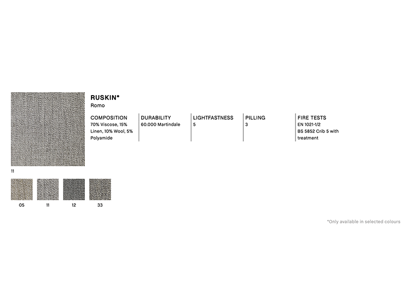 MAGS SOFT MODUL S8162 AUSSTELLUNGSSTÜCK